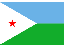 Informations about Djibouti
